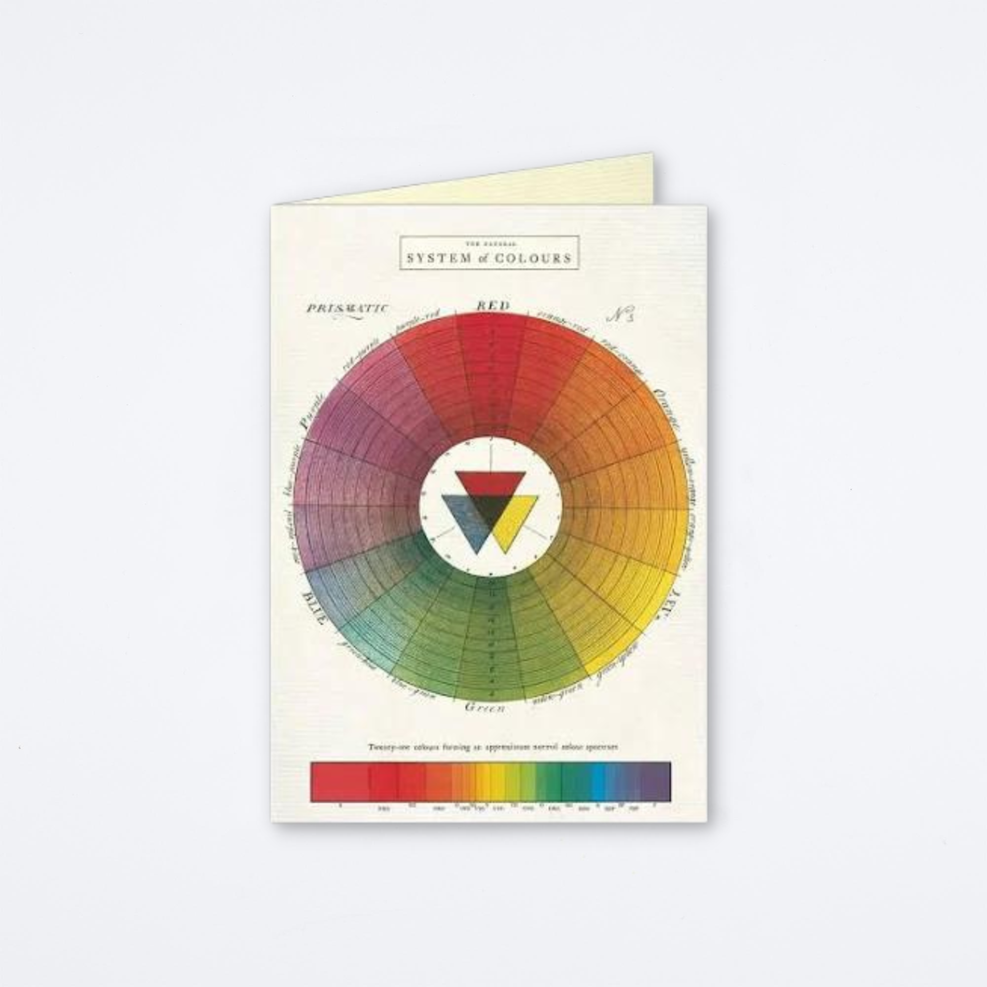 Color Wheel Greeting Card